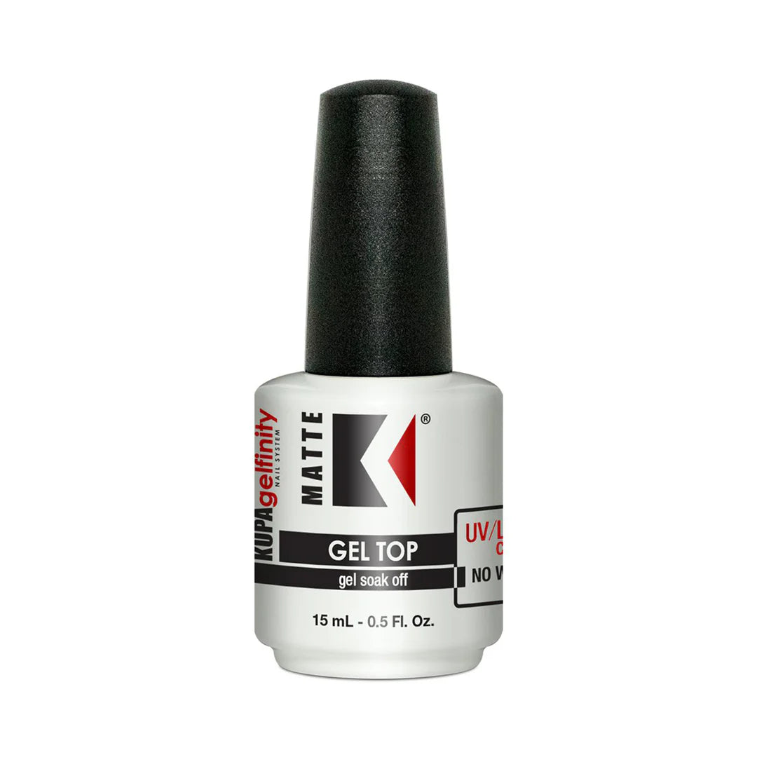 Kupa Matte Top Coat